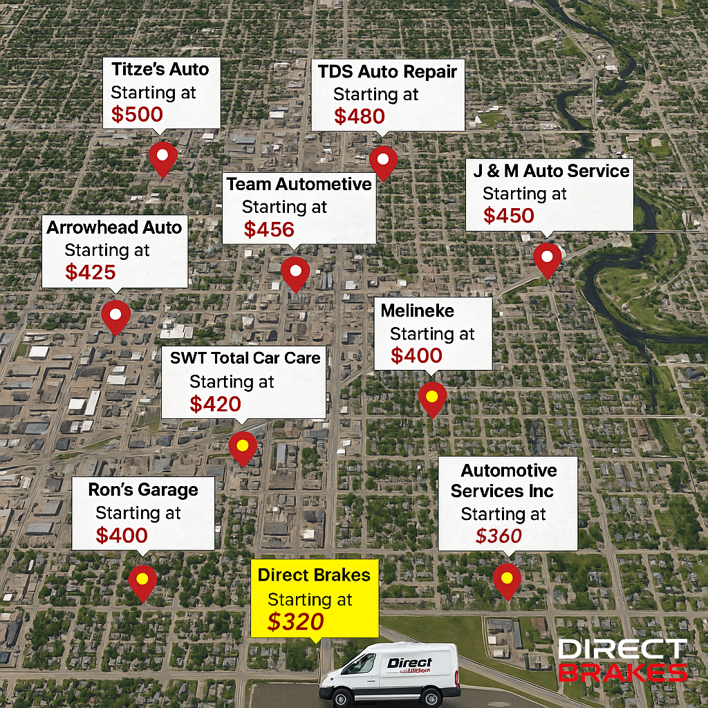 Cheapest Brake Repair Sioux Falls Rankings