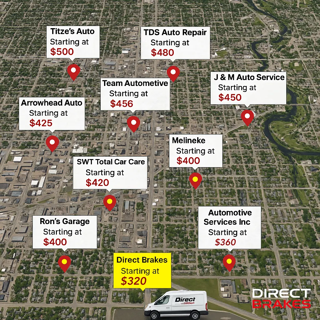 Mechanic providing budget brake repair at your home in Sioux Falls